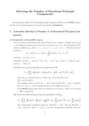 Selecting the Number of Functional Principal Components