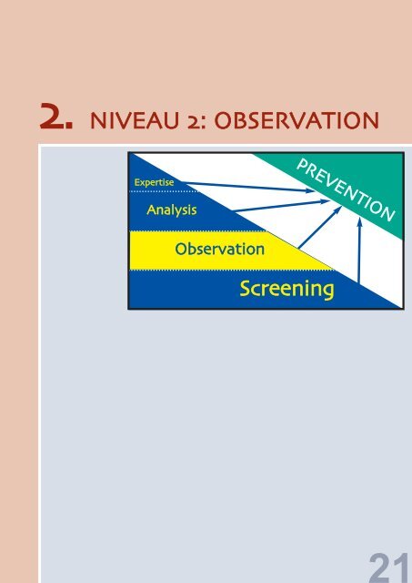 risques d'incendie ou d'explosion - UnitÃ© HygiÃ¨ne et Physiologie du ...