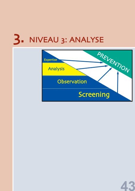 risques d'incendie ou d'explosion - UnitÃ© HygiÃ¨ne et Physiologie du ...