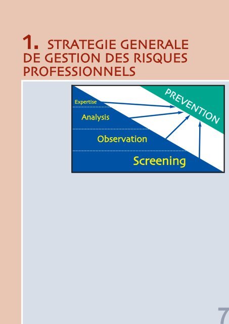 risques d'incendie ou d'explosion - UnitÃ© HygiÃ¨ne et Physiologie du ...