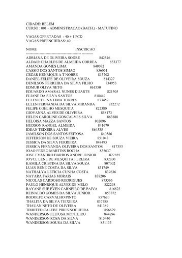 Veja aqui o listão dos aprovados no processo seletivo 2011.