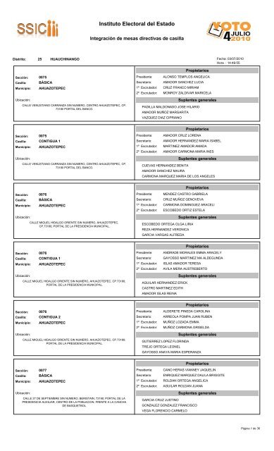 Distrito 25. HUAUCHINANGO. - Instituto Electoral del Estado - Puebla