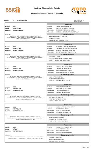 Distrito 25. HUAUCHINANGO. - Instituto Electoral del Estado - Puebla