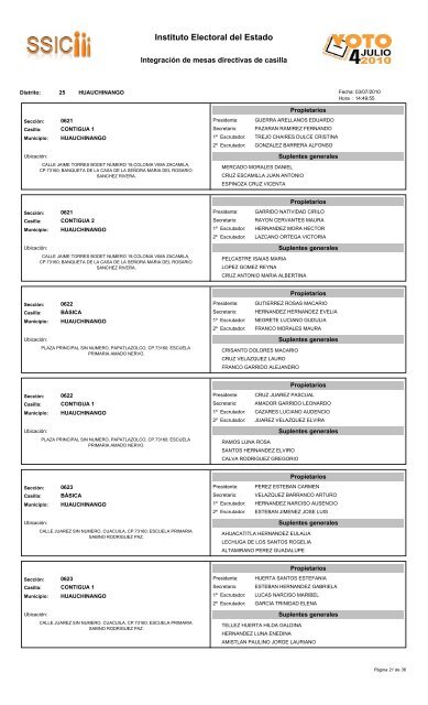 Distrito 25. HUAUCHINANGO. - Instituto Electoral del Estado - Puebla