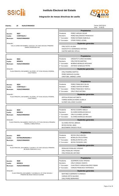 Distrito 25. HUAUCHINANGO. - Instituto Electoral del Estado - Puebla