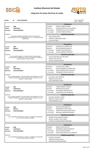 Distrito 25. HUAUCHINANGO. - Instituto Electoral del Estado - Puebla