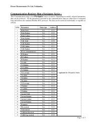 Download eNavigator Modbus Register Address Map