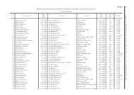 Settore Assitenza Primaria - Ordine dei Medici di Messina