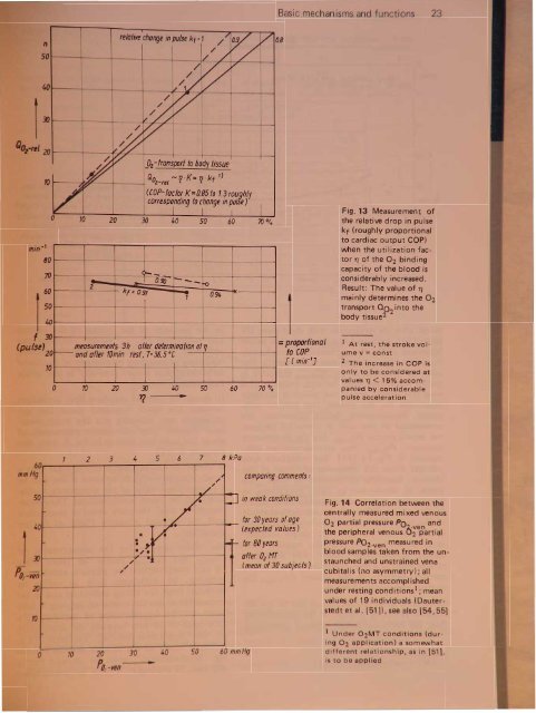 Chapter-1 / Physiological Foundations - WHNLive Public Library