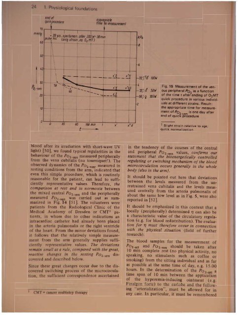 Chapter-1 / Physiological Foundations - WHNLive Public Library