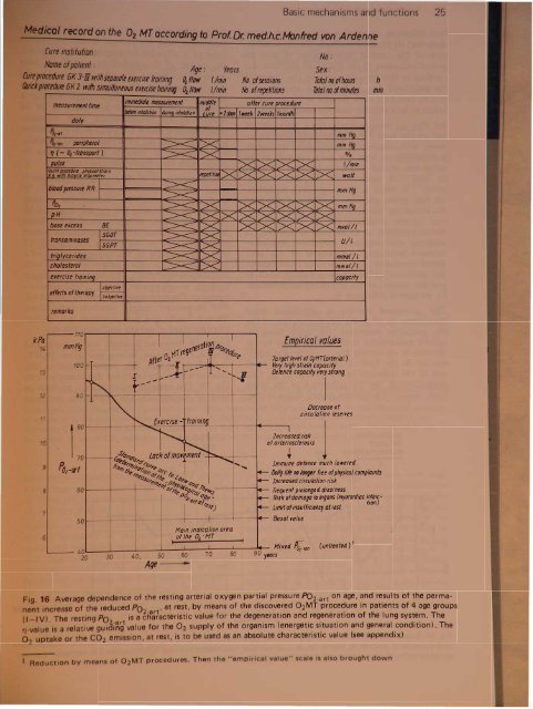 Chapter-1 / Physiological Foundations - WHNLive Public Library