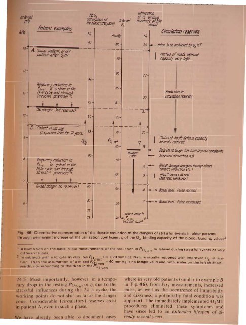 Chapter-1 / Physiological Foundations - WHNLive Public Library