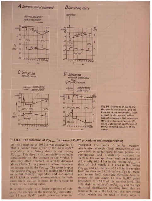 Chapter-1 / Physiological Foundations - WHNLive Public Library