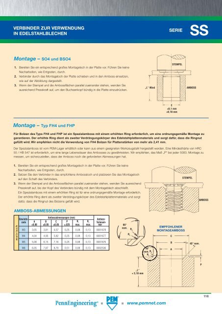 FH - Penn Engineering & Manufacturing Corp.