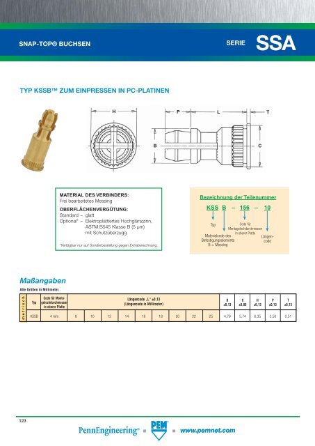 FH - Penn Engineering & Manufacturing Corp.