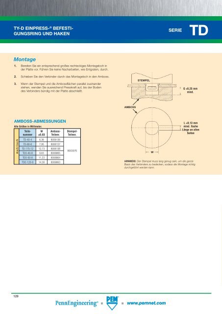 FH - Penn Engineering & Manufacturing Corp.