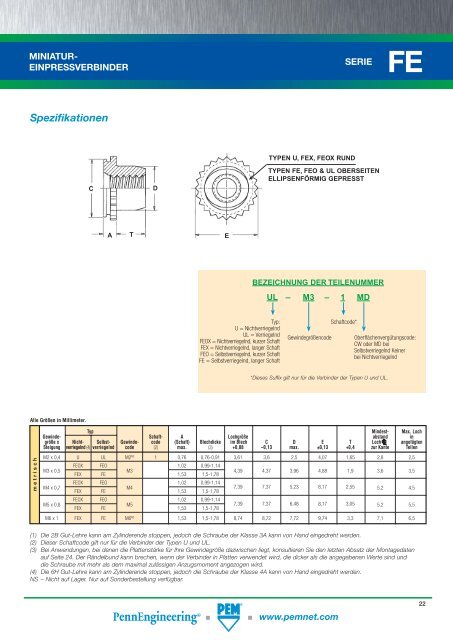 FH - Penn Engineering & Manufacturing Corp.