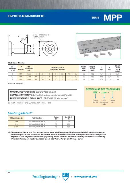 FH - Penn Engineering & Manufacturing Corp.