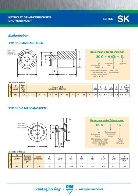 FH - Penn Engineering & Manufacturing Corp.