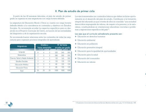 Layout 3 - Ministerio de Educación de El Salvador