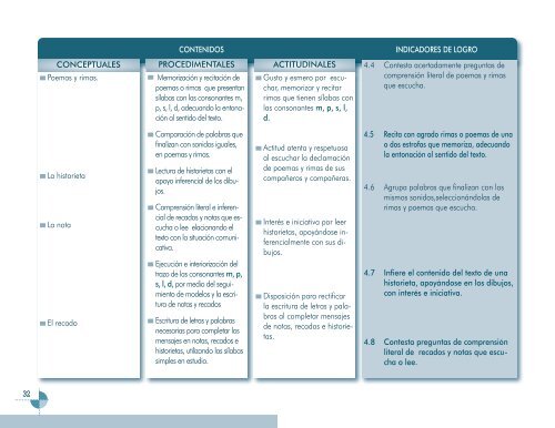 Layout 3 - Ministerio de Educación de El Salvador