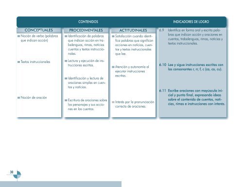 Layout 3 - Ministerio de Educación de El Salvador