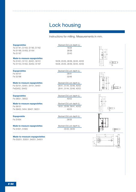 FIX Instruction for Milling - BJ Waller Limited