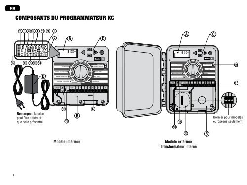 Programmateurs XC pour Arrosage - Hunter Industries