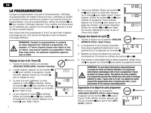 Programmateurs XC pour Arrosage - Hunter Industries