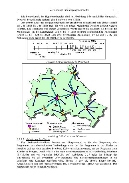 Service-on-Demand im Breitbandverteilnetz von Berlin - FH-Aachen