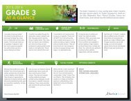 Grade 3 at a Glance. - LearnAlberta.ca