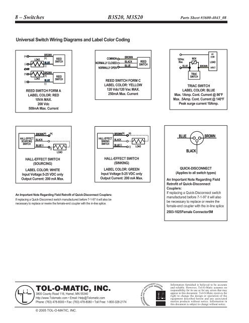 TOL-O-MATIC, INC. Parts Sheet - You are now at the Down-Load ...