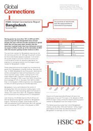 Country Name Bangladesh - HSBC Global Connections