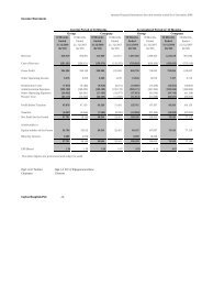 Quarterly Financial Report as of 31-12