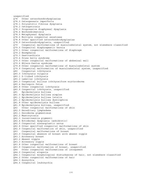 ICD-10 Table - Louisiana Tumor Registry