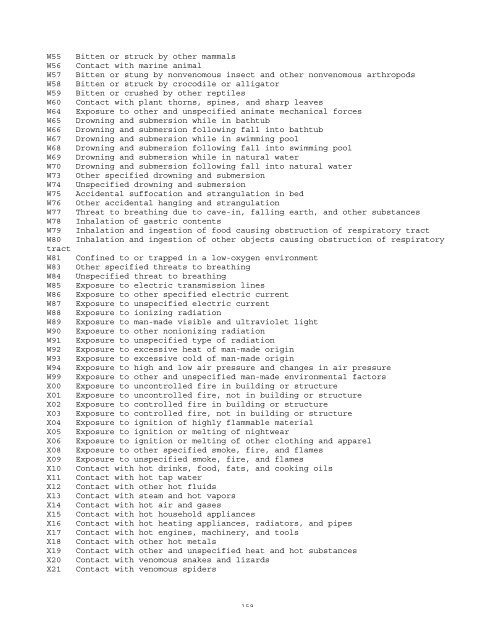 ICD-10 Table - Louisiana Tumor Registry