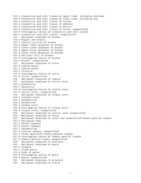 ICD-10 Table - Louisiana Tumor Registry