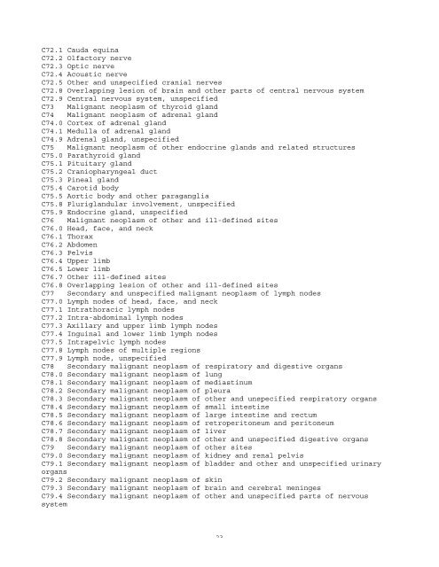 ICD-10 Table - Louisiana Tumor Registry