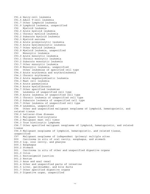 ICD-10 Table - Louisiana Tumor Registry