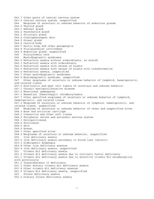 ICD-10 Table - Louisiana Tumor Registry