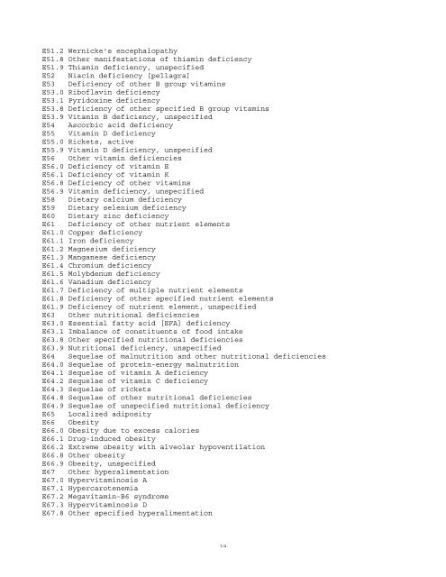 ICD-10 Table - Louisiana Tumor Registry