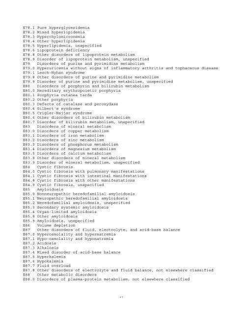 ICD-10 Table - Louisiana Tumor Registry