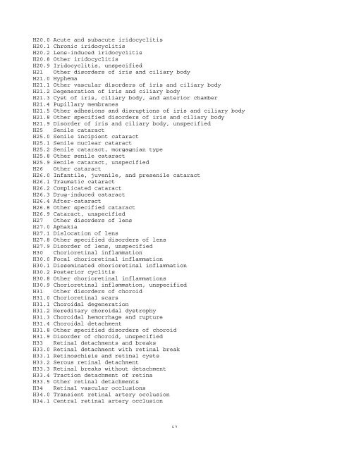 ICD-10 Table - Louisiana Tumor Registry