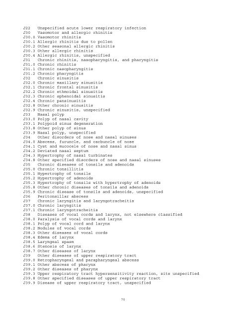 ICD-10 Table - Louisiana Tumor Registry