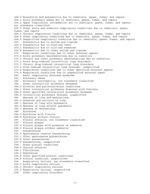 ICD-10 Table - Louisiana Tumor Registry