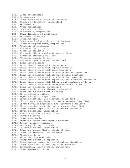 ICD-10 Table - Louisiana Tumor Registry