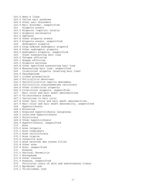 ICD-10 Table - Louisiana Tumor Registry