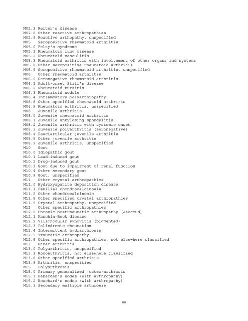 ICD-10 Table - Louisiana Tumor Registry