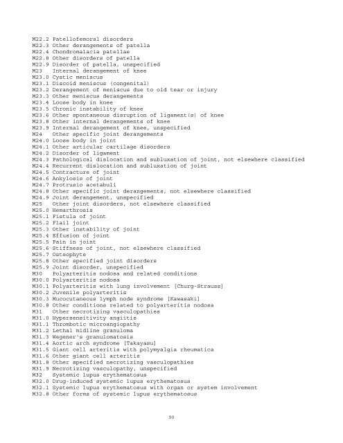 ICD-10 Table - Louisiana Tumor Registry