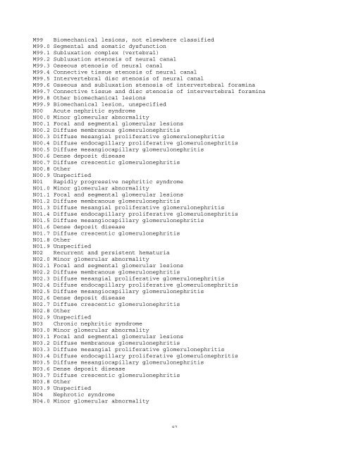 ICD-10 Table - Louisiana Tumor Registry